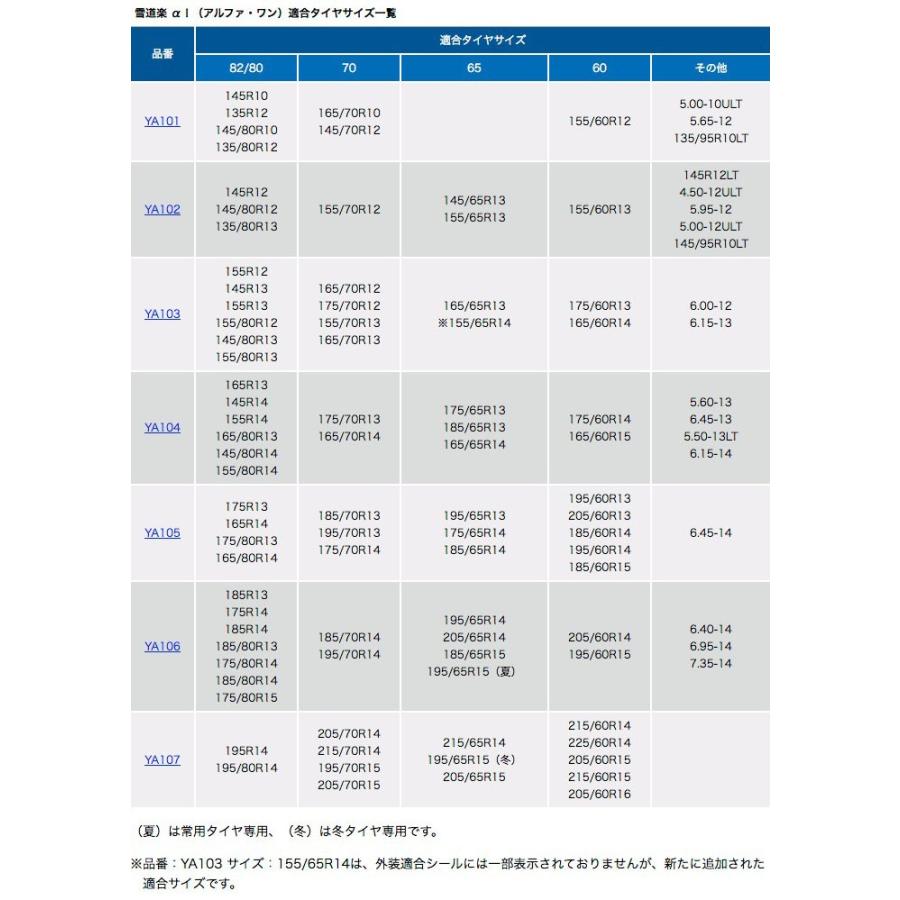 FEC 金属チェーン はしご型 雪道楽α1 アルファワン〔YA104〕165R13,165/80R13,165/65R14,165/60R15 など | ラダー タイヤチェーン 雪|モーストプライス|01