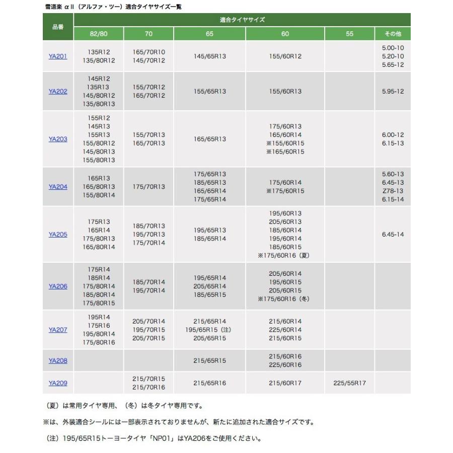 FEC 金属チェーン 雪道楽α2 はしご型 タイヤチェーン 軽量 高耐久 〔YA201〕 135R12,145/70R12,145/65R13 など | エフイーシー ユキドウラク アルファ 規制適合の画像