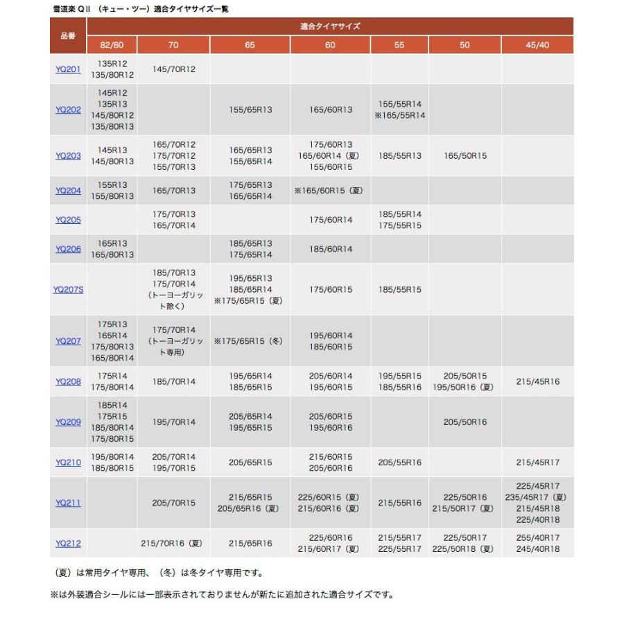 FEC 金属 タイヤチェーン 取付簡単 亀甲型 雪道楽QII 〔YQ208〕 185/70R14,185/65R15,195/60R15,185/55R16,195/50R16(夏) など | Q2 装着簡単 雪 凍結 規制適合｜mostprice｜02
