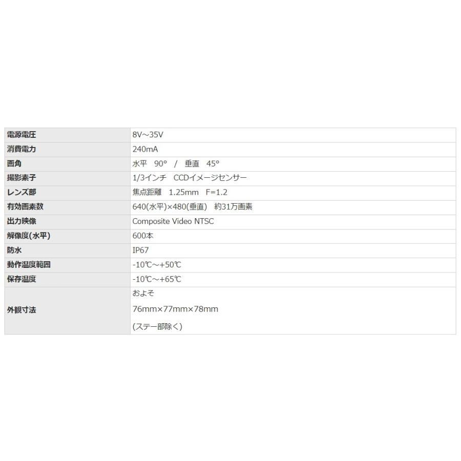 FRC エフ・アール・シー バックカメラ〔NX-B500〕| 約30万画素 IP67