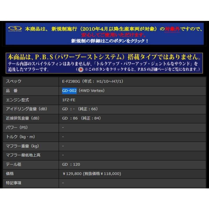 GANADOR ガナドール Vertex バーテックス ランドクルーザー80