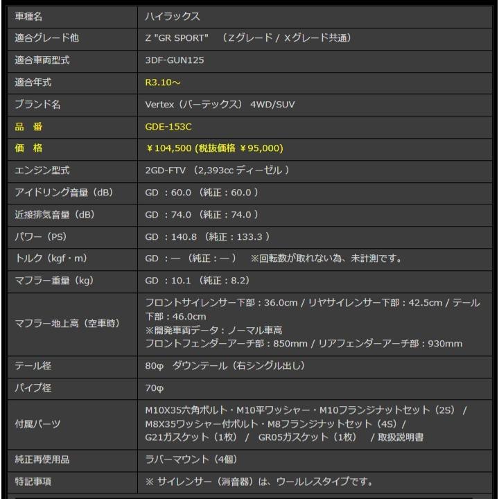 GANADOR（ガナドール） Vertex バーテックス ハイラックス ステンレス