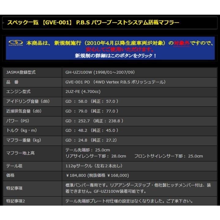 GANADOR（ガナドール） Vertex バーテックス ランドクルーザー100
