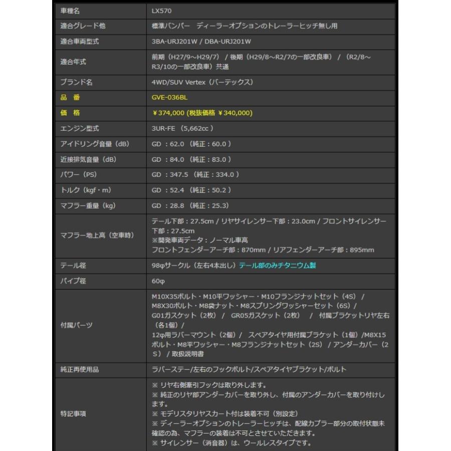 GANADOR（ガナドール） LEXUS LX570 ステンレス製マフラー サークル