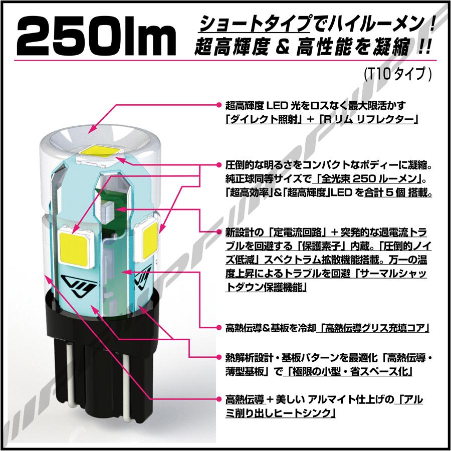 IPF IPF LED ハイパワーナンバー ランプバルブ 2個入〔505N〕T10 色