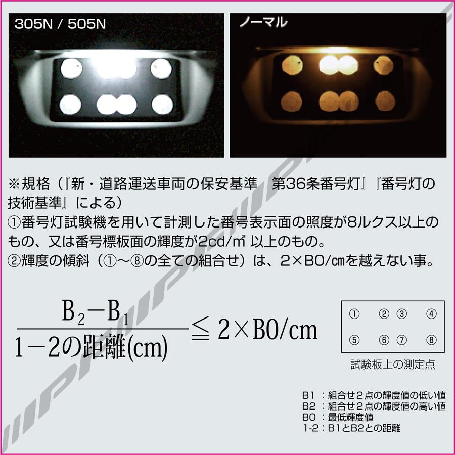 IPF IPF LED ハイパワーナンバー ランプバルブ 2個入〔505N〕T10 色