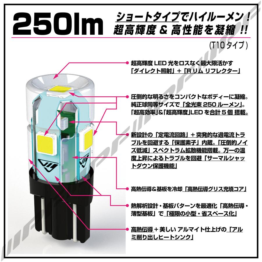 IPF IPF LED ハイパワーポジションバルブ 2個入〔505W〕T10 色温度
