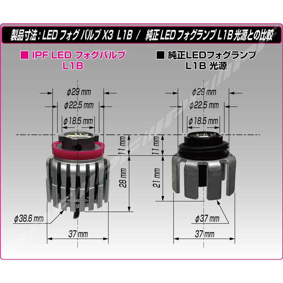 IPF LED フォグ ランプ バルブ X3 L1B 2600K〔5L4FLM〕| アイピーエフ フォグランプ エックス・スリーシリーズ ランプ ライト 3年保証 車検対応｜mostprice｜04