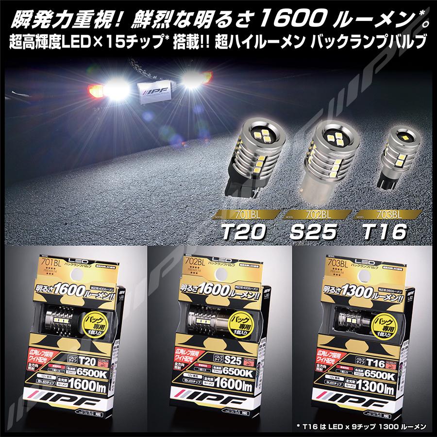 【数量限定】IPF バックランプ LED 2インチ 角型 2200lm(1600 Amazon | IPF バックランプ LED 2インチ 角型 2200lm(1600cd) 6000K