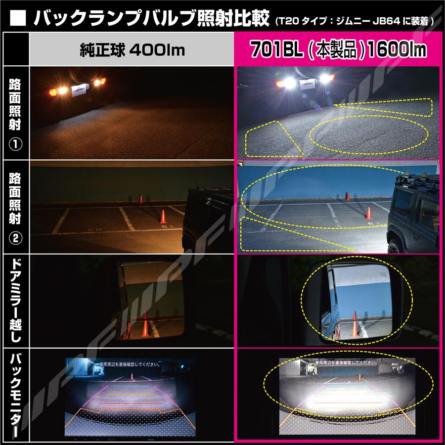 IPF IPF LED ハイパワー バックランプバルブ 1600lm 6500K S25 1個入り