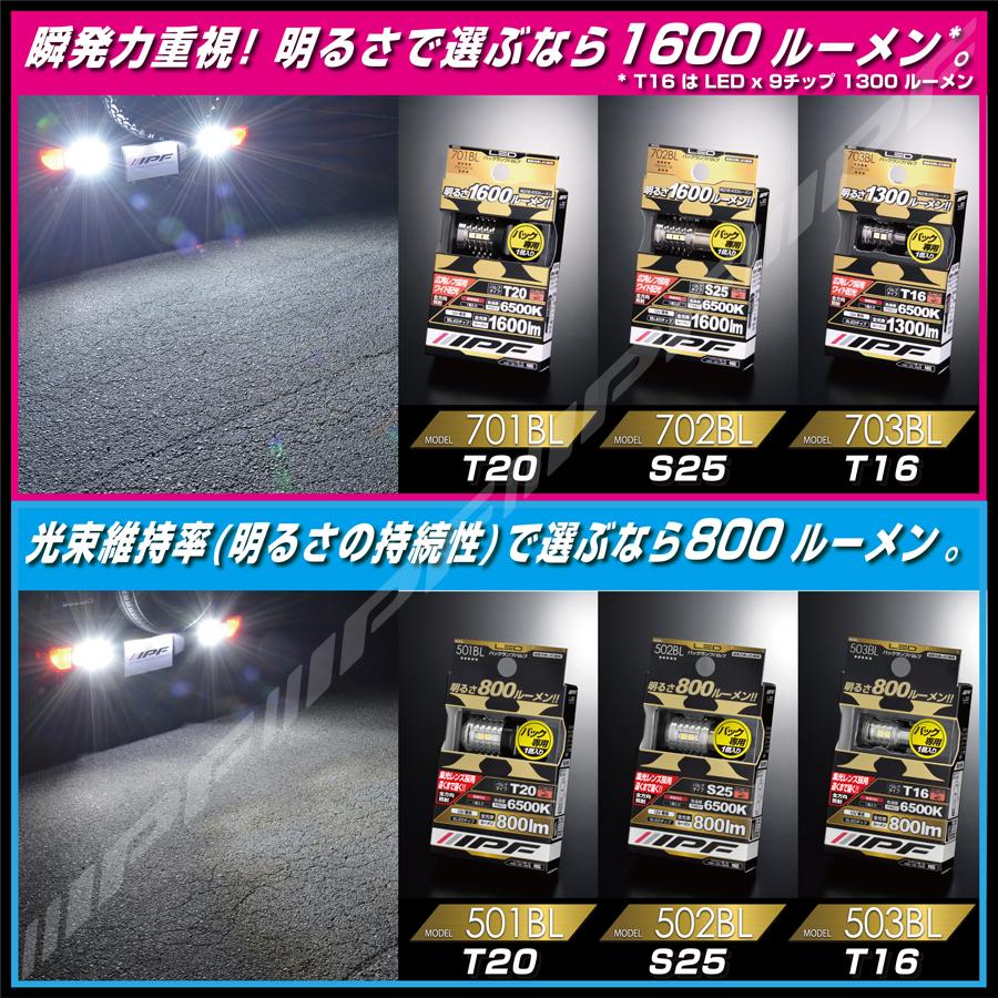 【数量限定】IPF バックランプ LED 2インチ 角型 2200lm(1600 Amazon | IPF バックランプ LED 2インチ 角型 2200lm(1600cd) 6000K