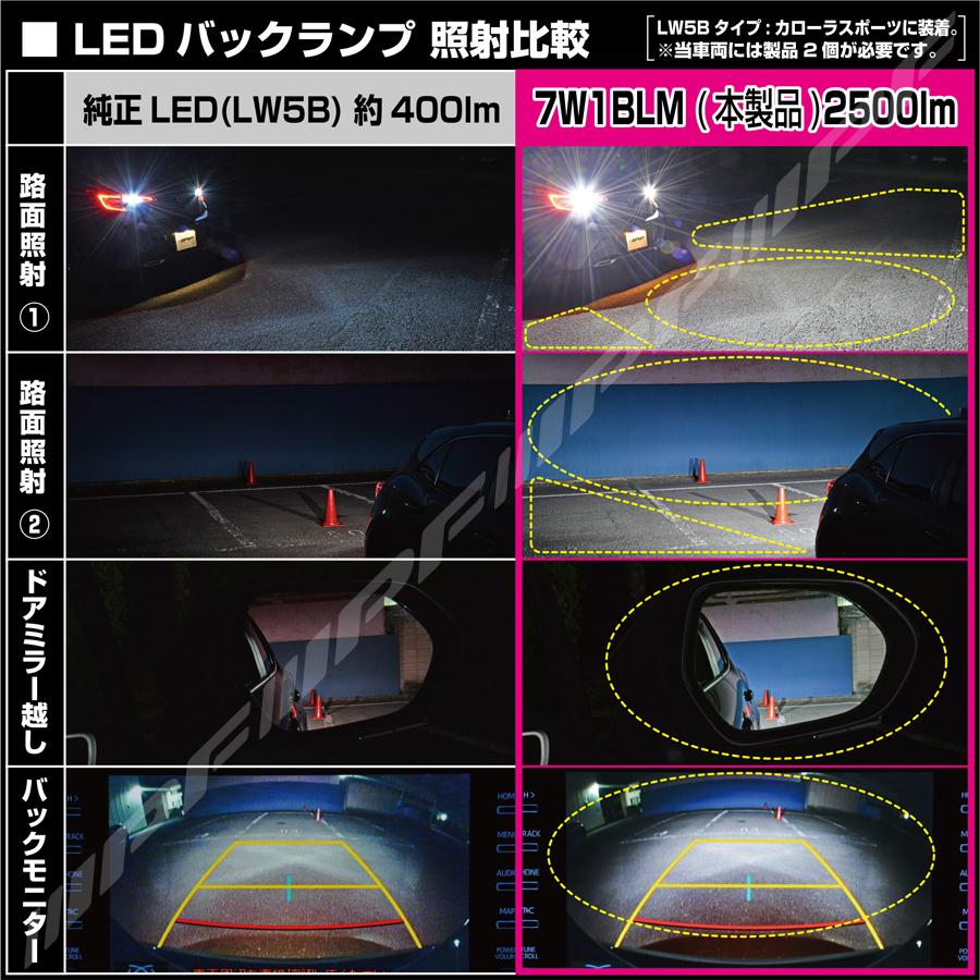 【新品未使用（開封済）】IPF LED バックランプバルブ 7W1BLM IPF IPF LED バックランプ バルブ X3 1個入〔7W1BLM〕LW5 色温度 6500K