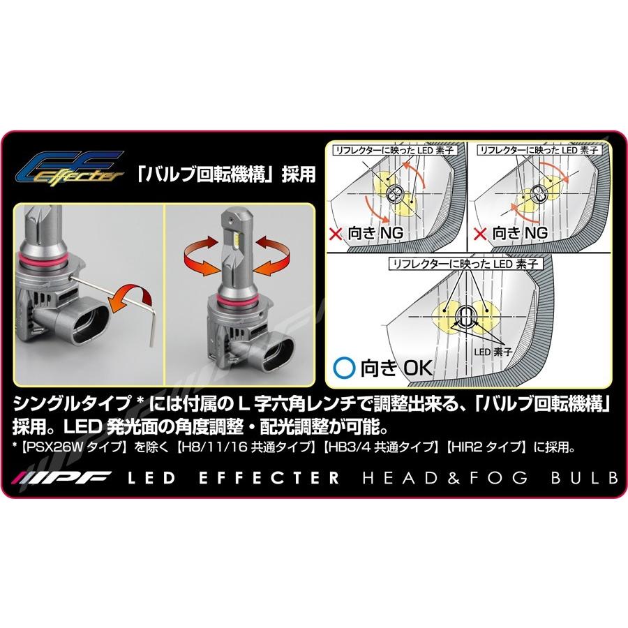 IPF IPF LED エフェクター ヘッド＆フォグ バルブ 6500K HIR2