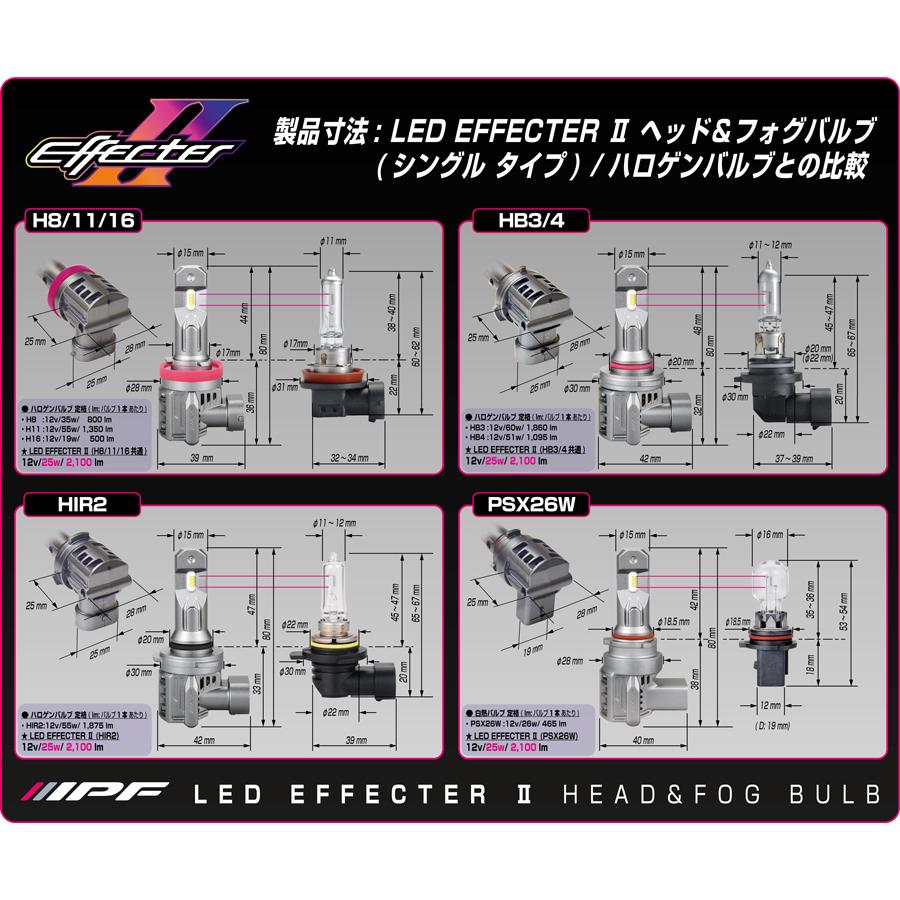 IPF LED エフェクター2 ヘッド&フォグバルブ6500K シリーズ H8/11/16〔E301HFB〕| アイピーエフ フォグランプ ランプ ライト 12V 6500K 2年保証 車検対応 | IPF | 03