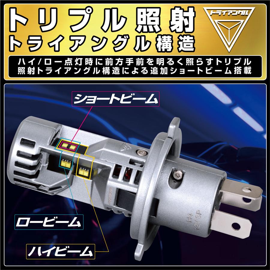 IPF IPF LED エフェクター2 ヘッド&フォグバルブ6500K シリーズ H4