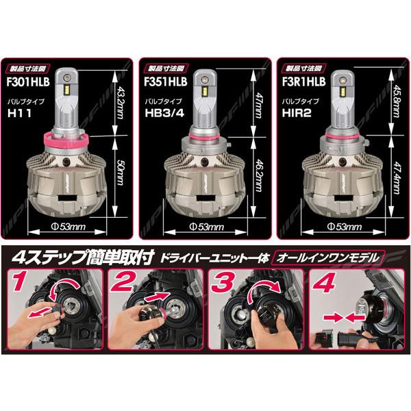 IPF IPF LED ヘッドランプバルブ Fシリーズ HB3/HB4 白色光 6500K 12V