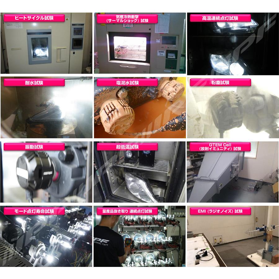 IPF LEDヘッドランプバルブ Gシリーズ H4 コンパクト〔G141HLB IPF LEDヘッドランプバルブ Gシリーズ H4 コンパクト〔G141HLB