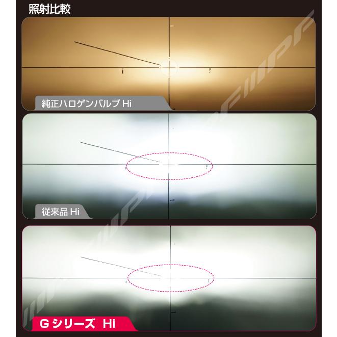IPF IPF LEDヘッドランプバルブ Gシリーズ H11〔G301HLB〕| アイ