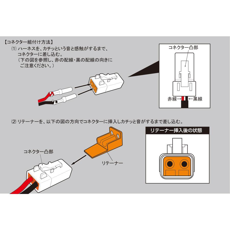 IPF カバー、配線キット 自動車 IPF カバー、配線キット