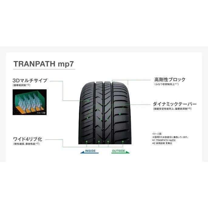 80系 VOXY ノア エスクァイア タイヤホイールセット シュタイナー 17インチ 7.0J +53 5H114.3 トーヨー タイヤ トランパスmp7 215/50R17 205/50R17｜mostprice｜11