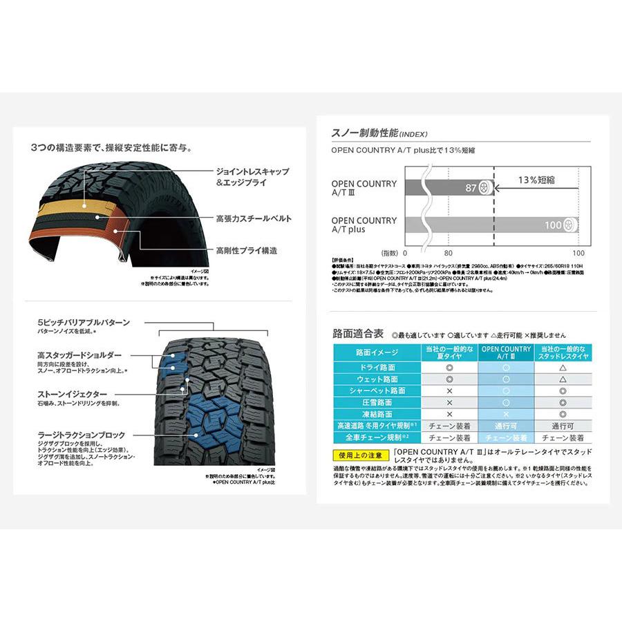 タイヤホイールセット ジムニー JB64 16インチ トーヨータイヤ オープンカントリー A/T3 175/80R16 PPX 4本セット | 共豊 AME サマータイヤ 5本選択可の画像