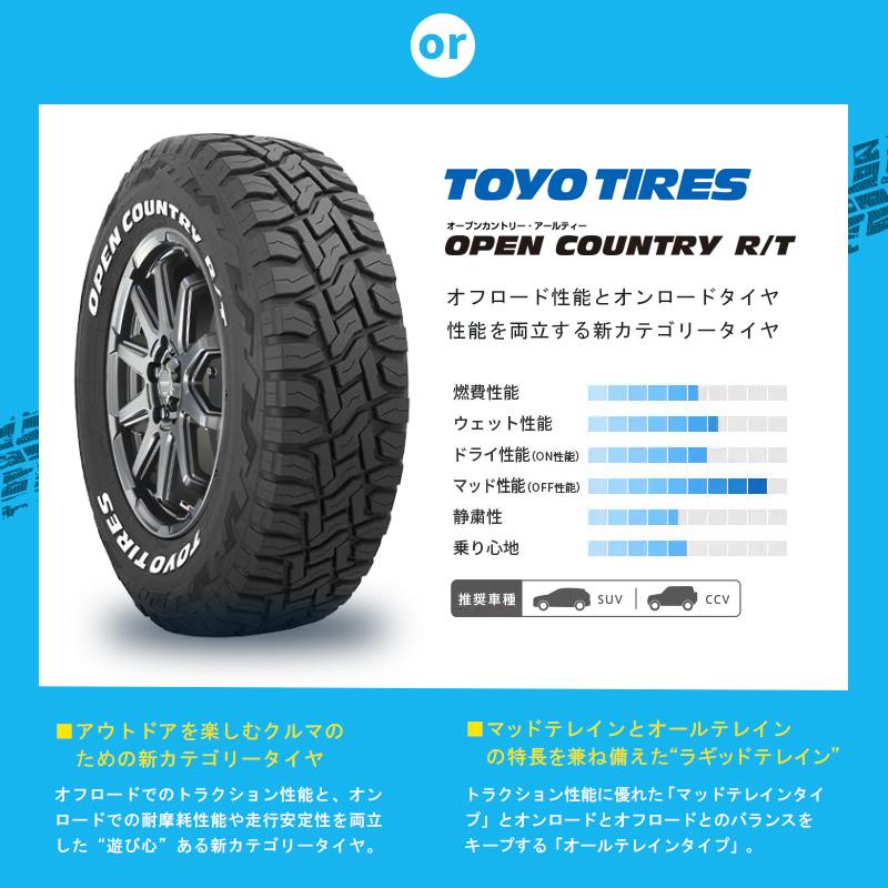 50系 RAV4 選べるホイール ＆ タイヤセット 17インチ 7.0J +38 5-114.3 MIL8 サーキュラー TOYO オープンカントリーR/T A/TEX 225/65R17 4本セットの画像