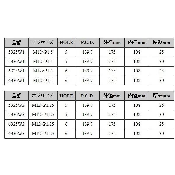 KYO-EI 協永産業 KICS キックス ワイドトレッドスペーサー for 4WD