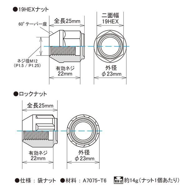 KYO-EI 協永産業 キックス レデューラ レーシング M12xP1.25 60度