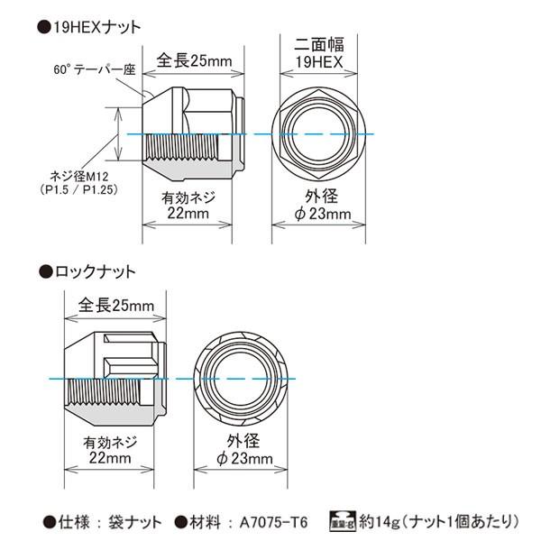 KYO-EI 協永産業 キックス レデューラ レーシング M12xP1.25 60度テーパー座 19HEX コンパクトタイプ ロック&ナット セット 16個入〔KIL36*〕｜mostprice｜03