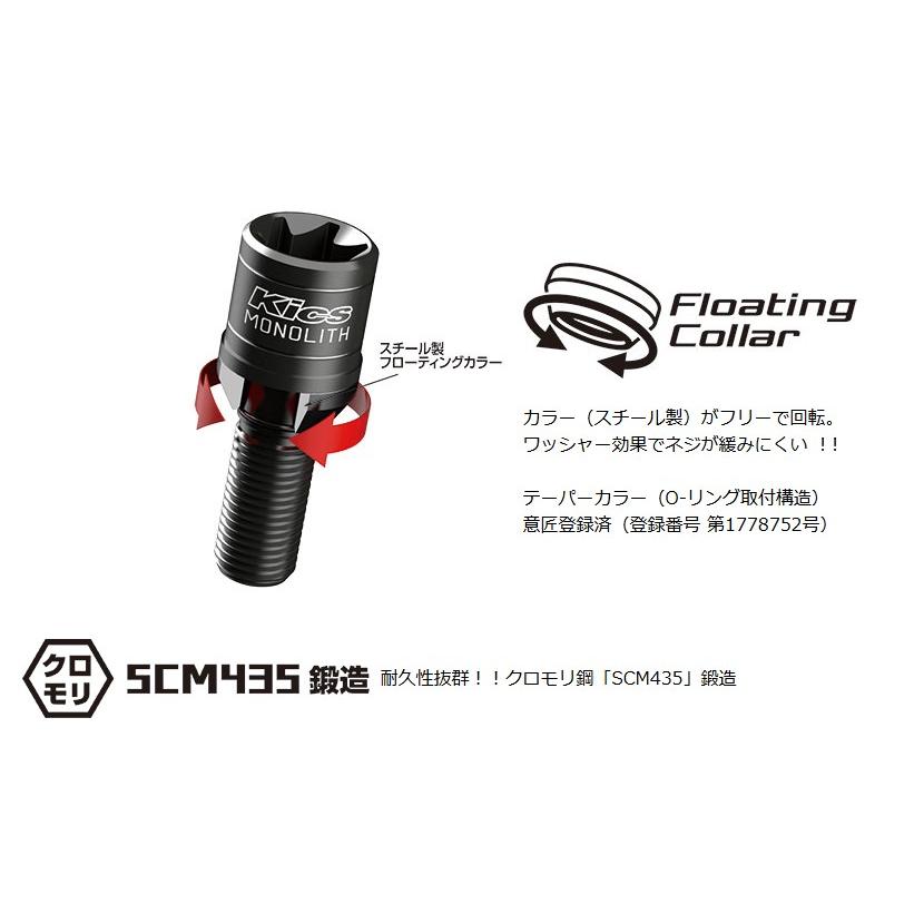 KYO-EI 協永産業 キックス モノリスボルト M14×P1.5 14R 全長