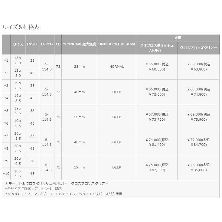 ハイペリオンCVX 20インチ×8.5Jインセット45 グッドイヤー245/35 MLJ ハイペリオン CVX 20インチ 8.5J 35/45 5-114.3 ホイール1本