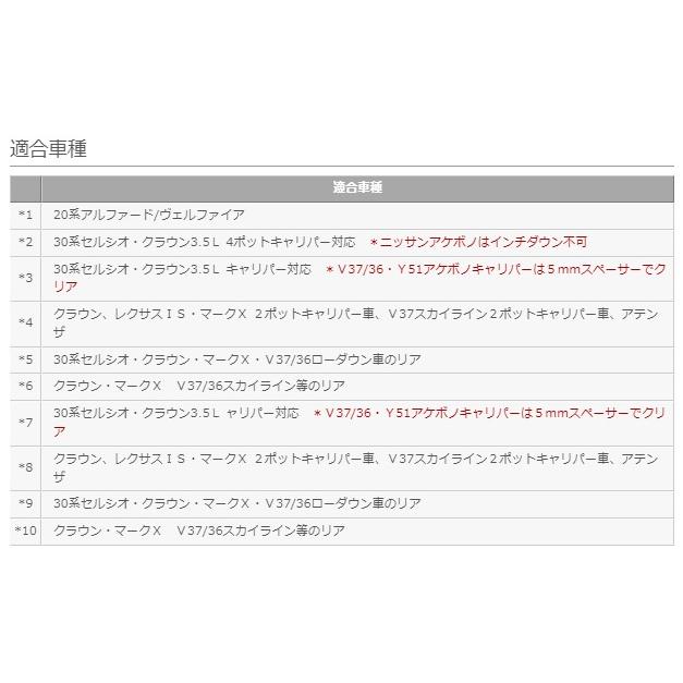 ハイペリオン CVX 20インチ 9.5J 38/45 5-114.3 ホイール1本 セミグロスポリッシュ/シルバー| MLJ エムエルジェイ hyperion 30系セルシオ クラウン マークX｜mostprice｜04