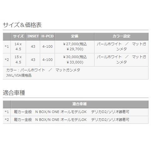 ハイペリオン PINO+ ピノプラス 14インチ 4.5J 43 4-100 ホイール1本 | MLJ エムエルジェイ hyperion ガンメタ ホワイト 軽カー 軽自動車 デリカD2 ソリオ｜mostprice｜03