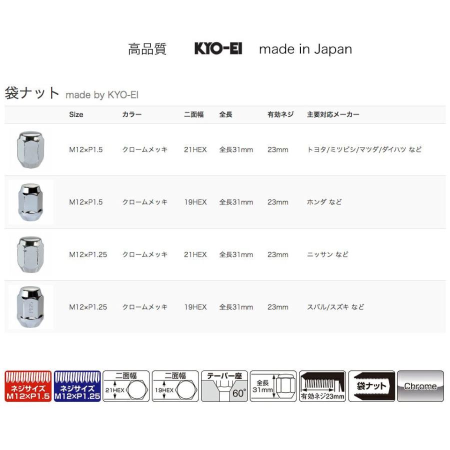 日本製 メッキナット 6穴用 24コ 協永産業 KYO-EI 国産 高品質 ホイールナット 協永 KYOEI おすすめ 交換 テーパー座 袋ナット｜mostprice｜02