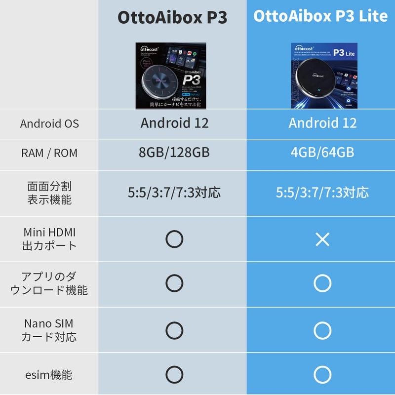ottocast オットキャスト P3 Lite OTTOCAST otto ai box〔P3Lite