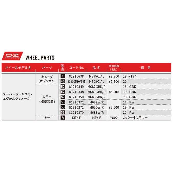 OZ Racing OZレーシング スーパーツーリズモ エヴォルツィオーネ 20