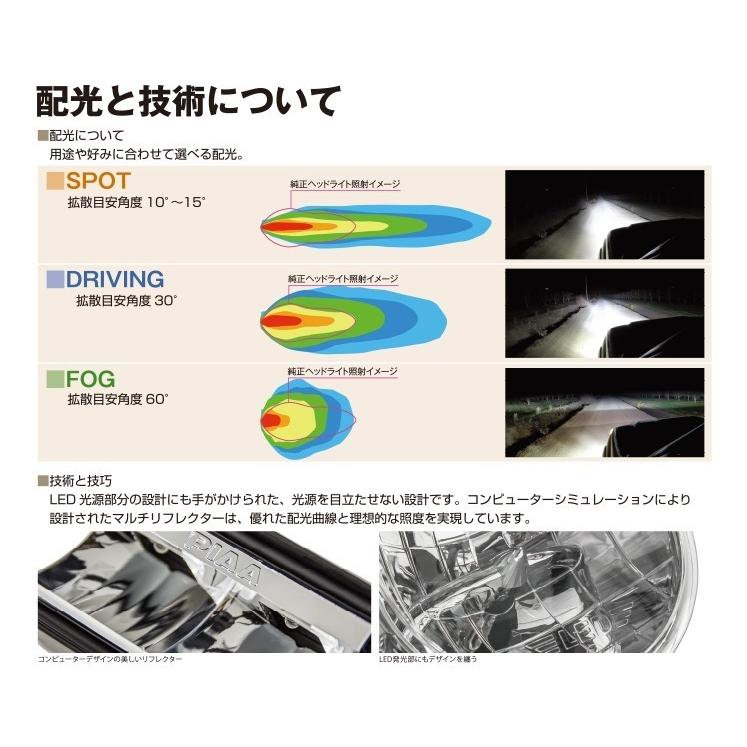 PIAA ピア LEDライトバー RF10 海外モデル〔DKRF105X〕| LEDランプ 