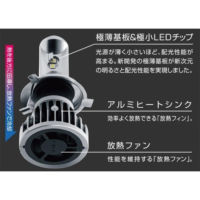 PIAA ピア ヘッド＆フォグ用LEDバルブ 6000K H8 / H9 / H11 / H16〔LEH122〕| カンデラ プレミアムシリーズ ヘッドライト フォグランプ 車検対応 3年保証｜mostprice｜05