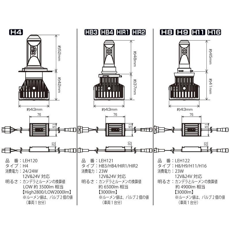 PIAA ピア ヘッド&フォグ用LEDバルブ 6000K H8 / H9 H11 H16 PIAA ピア ヘッド&フォグ用LEDバルブ 6000K H8 / H9 H11 H16