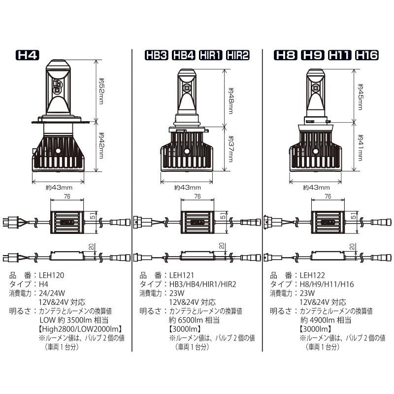 PIAA ピア ヘッド＆フォグ用LEDバルブ 6000K H8 / H9 / H11 / H16〔LEH122〕| カンデラ プレミアムシリーズ  ヘッドライト フォグランプ 車検対応 3年保証