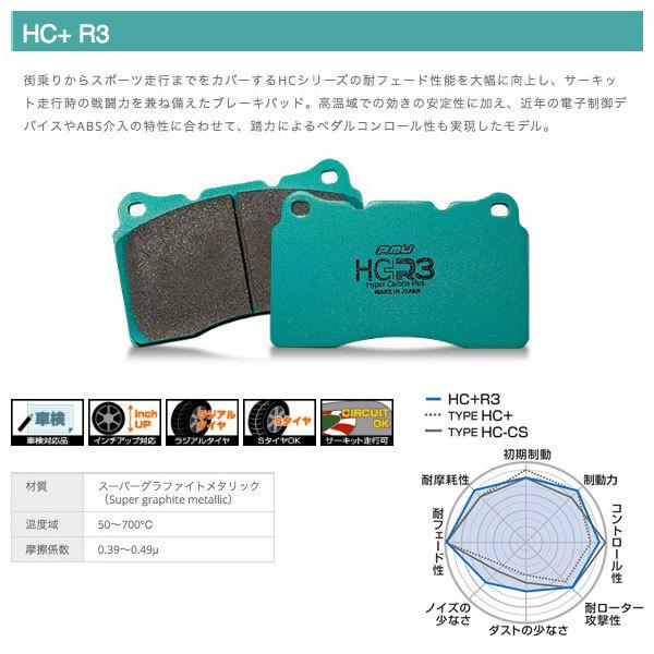 プロジェクトμ Projectμ プロジェクトミュー ブレーキパッド HC+R3