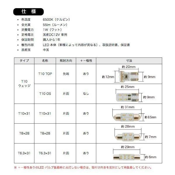 AIR ZERO LED ルームランプ コンプリート セット 〔ARLC030〕 ハリア/ハリアハイブリッド（トランクランプT8×28球車用） ：LED入数: 8｜mostprice｜05