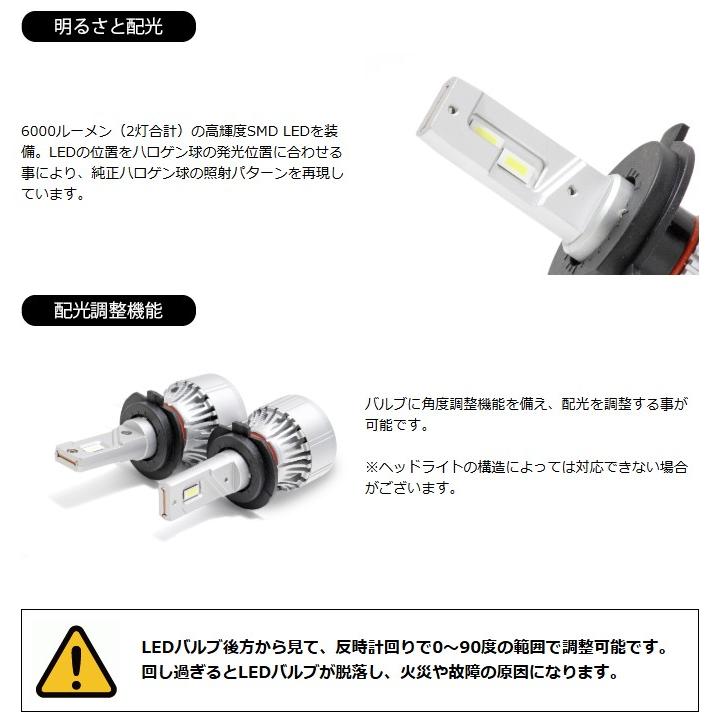 シーバスリンク promina LED コンバージョンキット HB4〔PLX1HB4