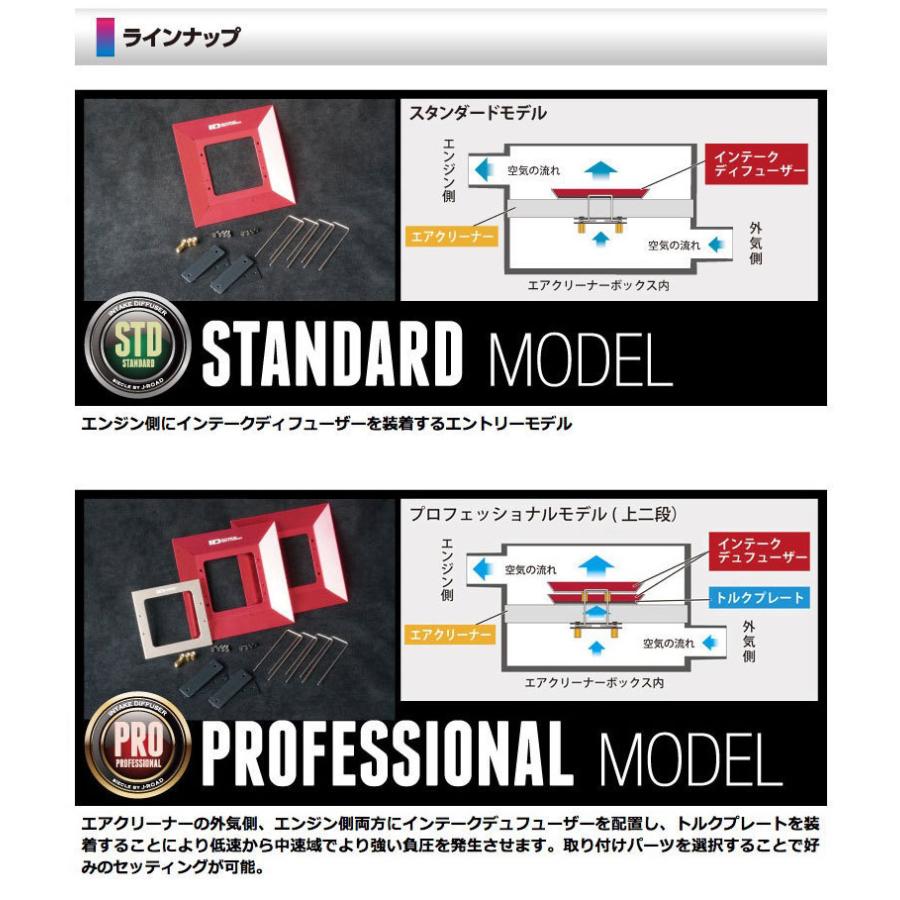 シエクル Siecle インテークディフューザー プロフェッショナルモデル