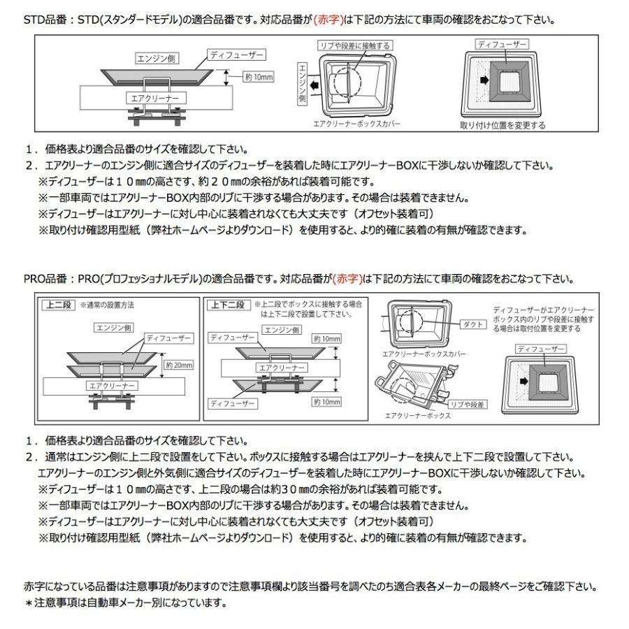シエクル Siecle インテークディフューザー プロフェッショナルモデル