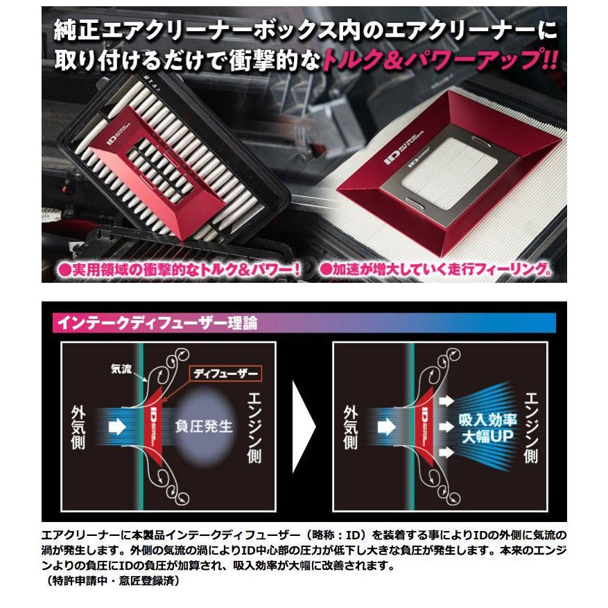 お待たせ! シエクル Siecle インテークディフューザー