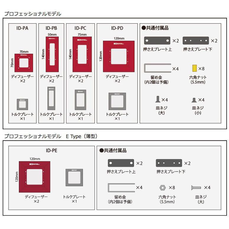 シエクル Siecle インテークディフューザー プロフェッショナルモデル
