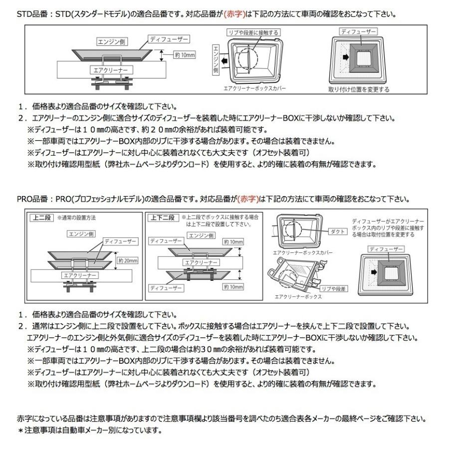 シエクル Siecle インテークディフューザー プロフェッショナルモデル