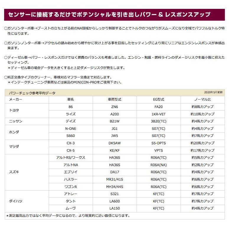シエクル Siecle MINICON ミニコン 本体 ハーネスセット トヨタ系 〔MC
