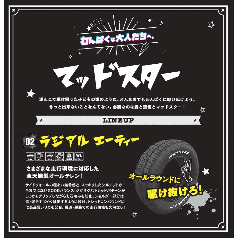 デリカミニ 14インチ 155/65R14 マッドスター ラジアル A/T サマータイヤホイール 4本セット デコル ネイチャー ブロンズ｜mostprice｜04